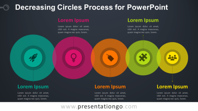 Proceso de Círculos Decrecientes Gratis Para PowerPoint