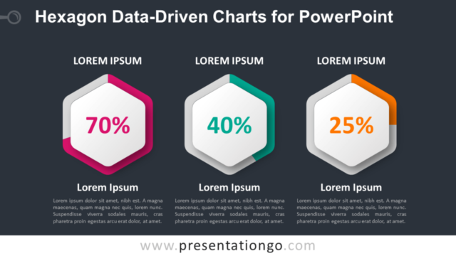 Gráficos de Datos Hexagonales Gratis Para PowerPoint