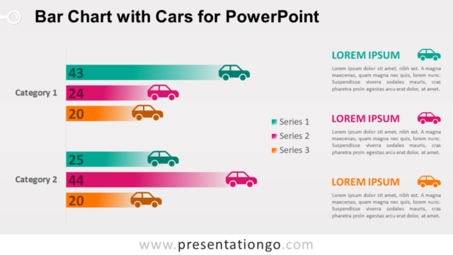 Gráfico Gratis de Barras Con Automóviles Para PowerPoint