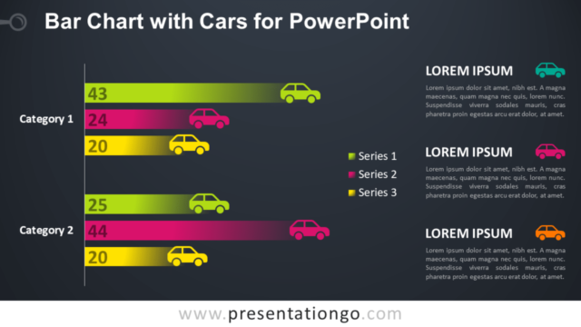 Gráfico Gratis de Barras Con Automóviles Para PowerPoint