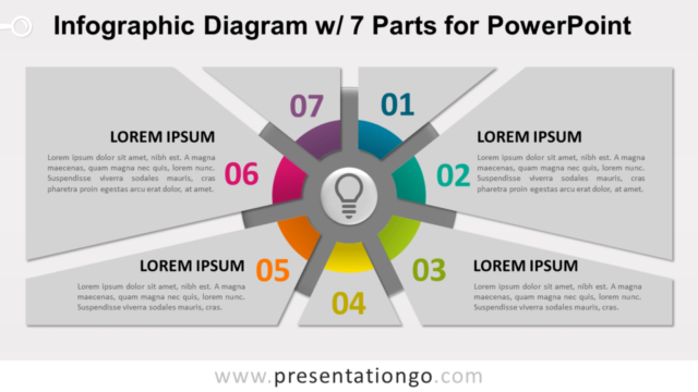 Diagrama Infográfico Gratis Con 7 Partes Para PowerPoint