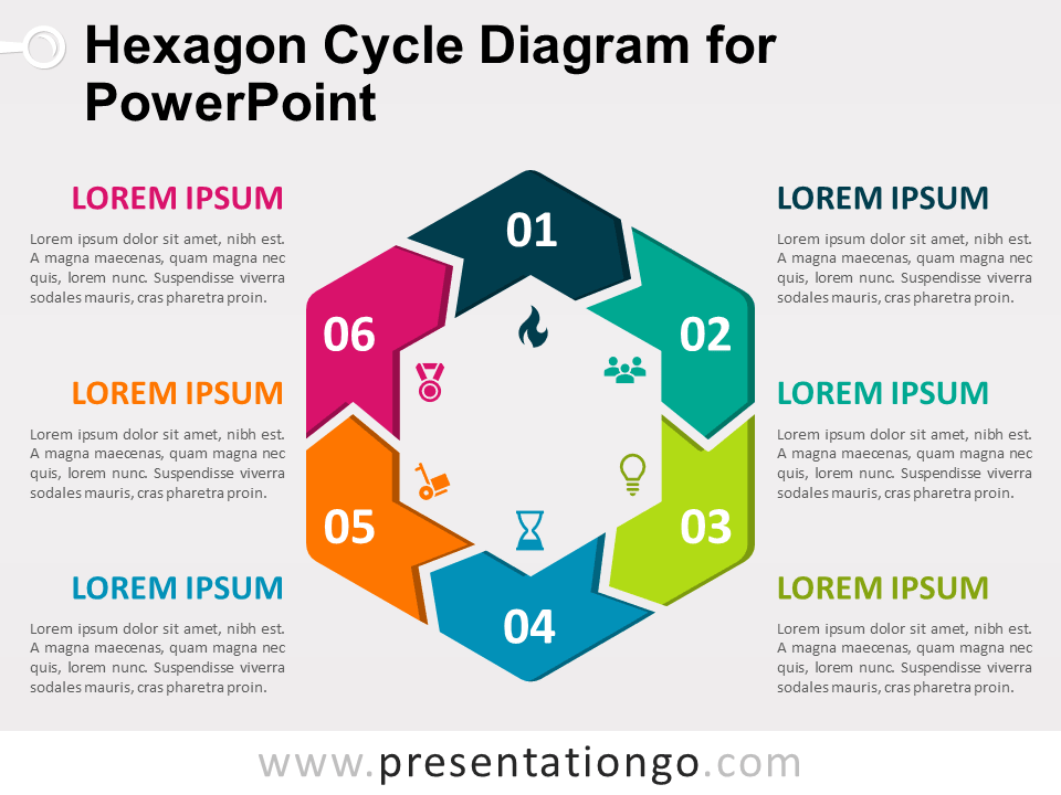Diagrama Gratis de Ciclo Hexagonal Para PowerPoint