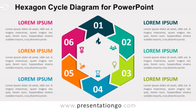 Diagrama Gratis de Ciclo Hexagonal Para PowerPoint