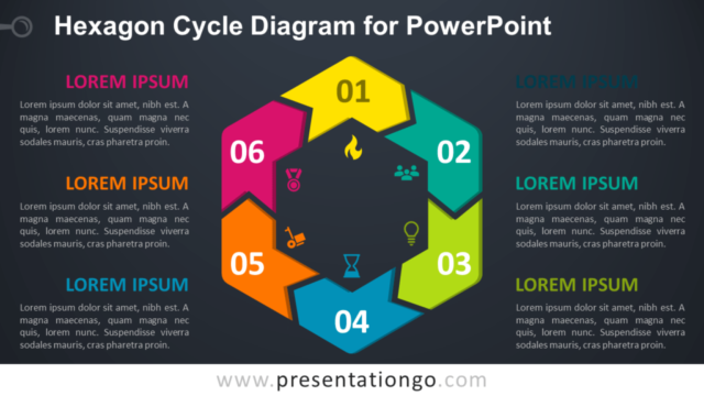 Diagrama Gratis de Ciclo Hexagonal Para PowerPoint