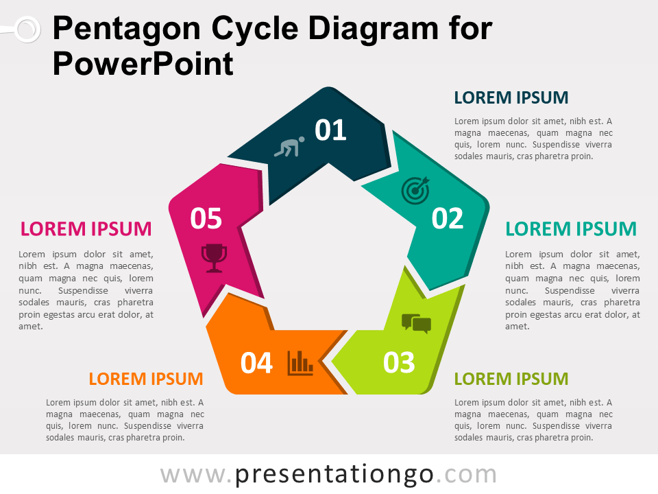 Diagrama Gratis de Ciclo Pentagonal Para PowerPoint