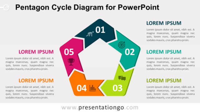 Diagrama Gratis de Ciclo Pentagonal Para PowerPoint