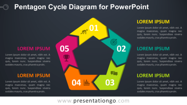 Diagrama Gratis de Ciclo Pentagonal Para PowerPoint