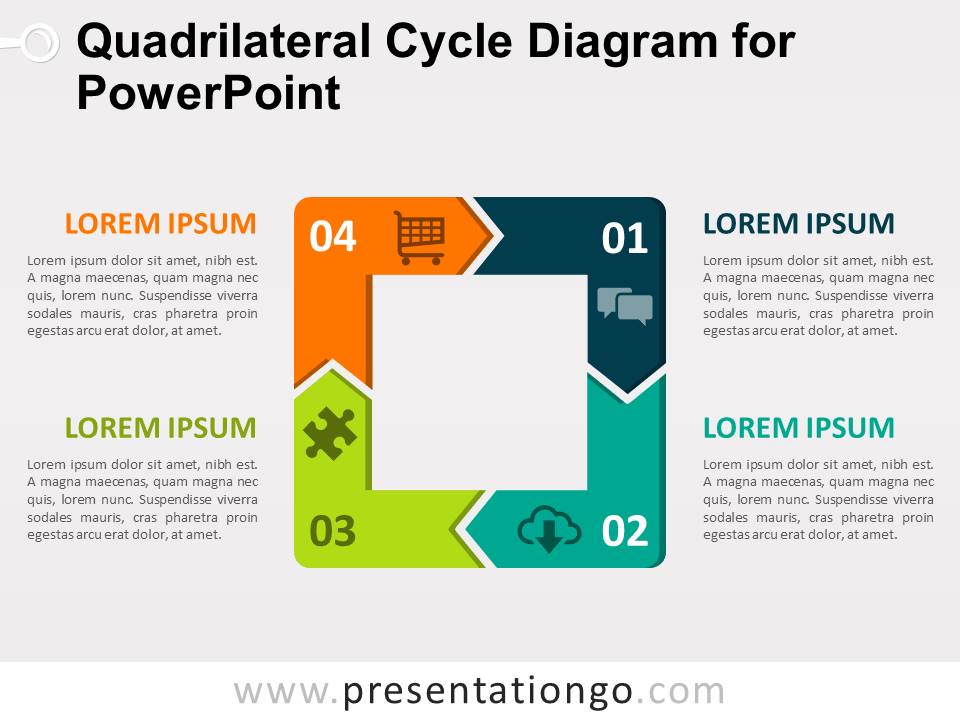 Diagrama Gratis de Ciclo de Cuadrilátero Para PowerPoint