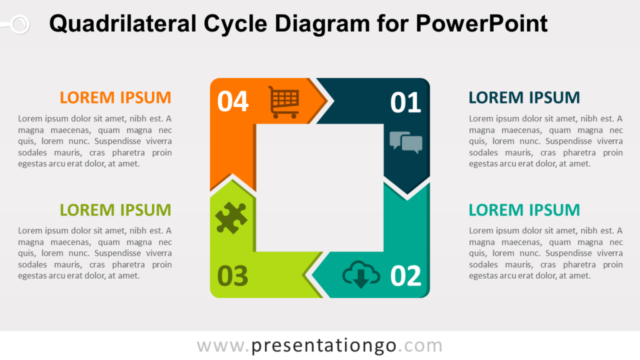 Diagrama Gratis de Ciclo de Cuadrilátero Para PowerPoint
