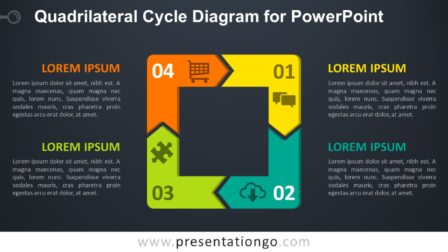 Diagrama Gratis de Ciclo de Cuadrilátero Para PowerPoint