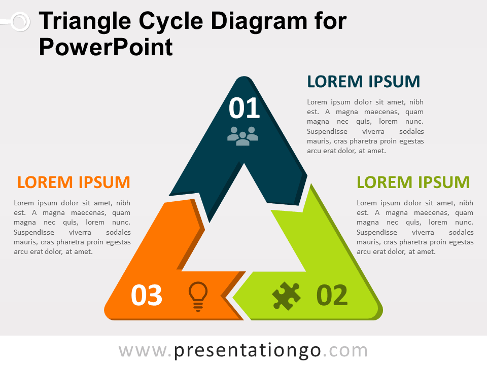 Diagrama Gratis de Ciclo Triangular Para PowerPoint