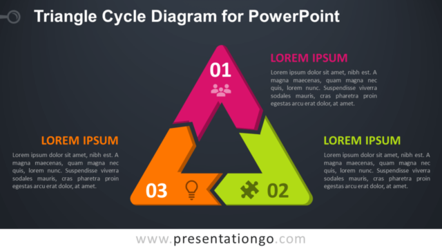 Diagrama Gratis de Ciclo Triangular Para PowerPoint