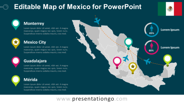 Mapa de México Para PowerPoint Gratis