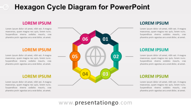 Diagrama Cíclico de Hexágonos Gratis Para PowerPoint
