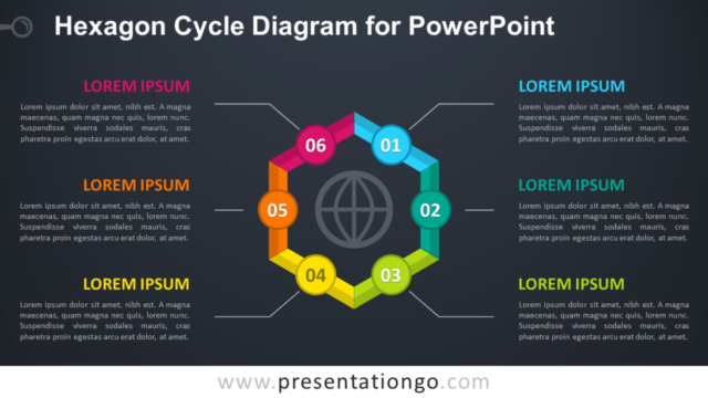 Diagrama Cíclico de Hexágonos Gratis Para PowerPoint