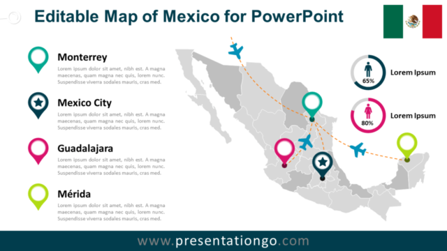 Mapa de México Para PowerPoint Gratis