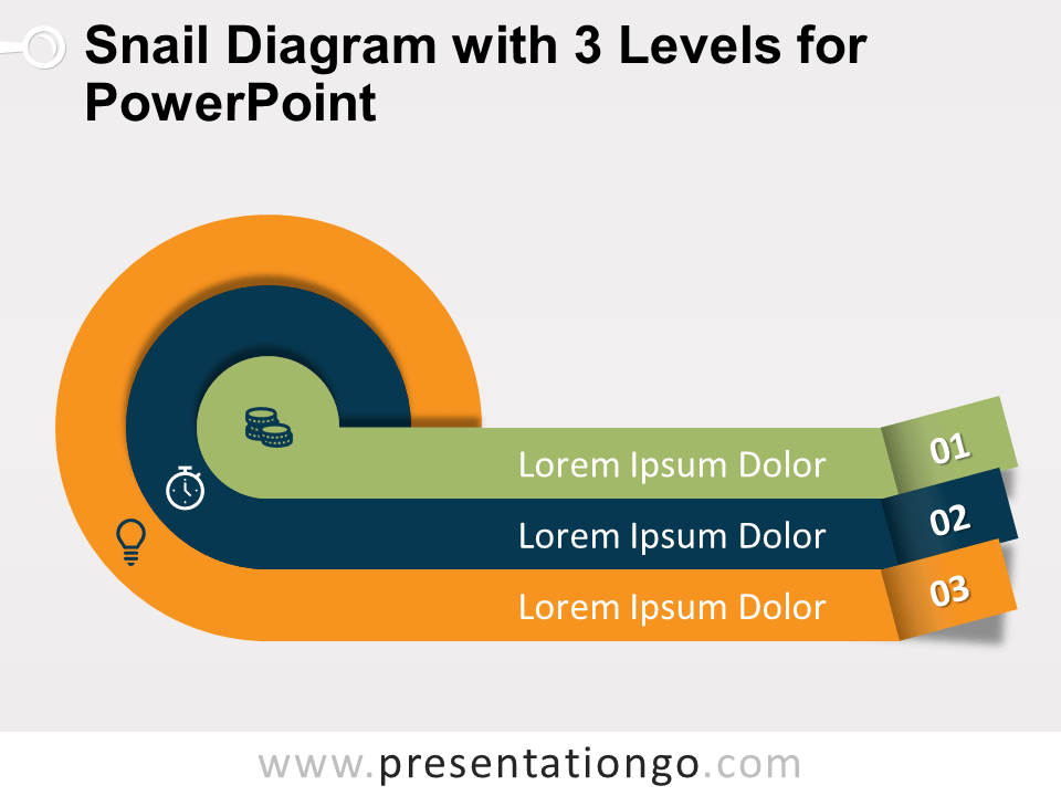 Diagrama de Caracol con 3 Niveles Gratis Para PowerPoint