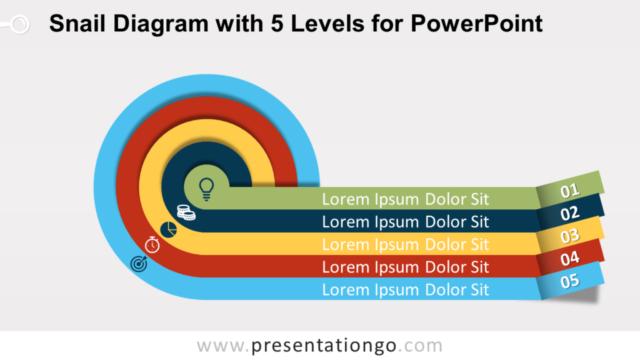 Diagrama de Caracol con 5 Niveles Gratis Para PowerPoint
