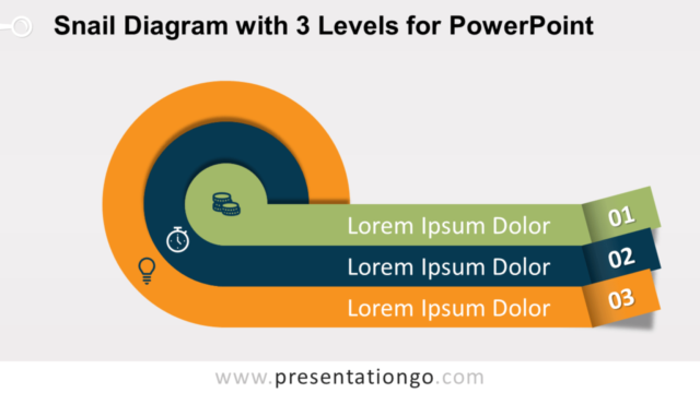 Diagrama de Caracol con 3 Niveles Gratis Para PowerPoint