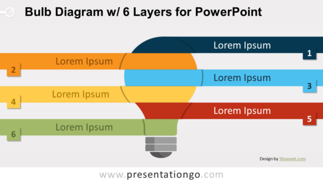 Diagrama de Bombilla Con 6 Capas Gratis Para PowerPoint