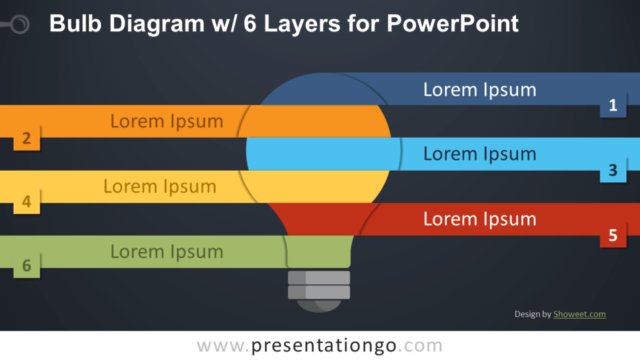 Diagrama de Bombilla Con 6 Capas Gratis Para PowerPoint