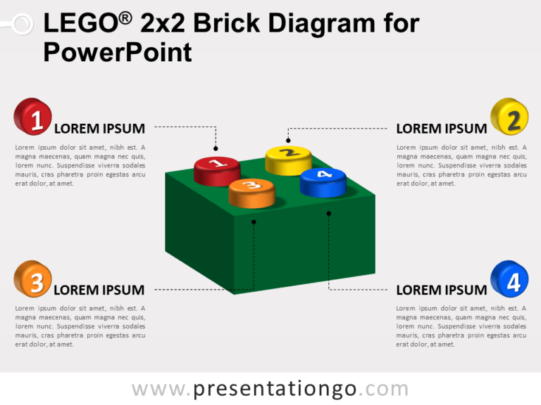 Diagrama de Ladrillos Lego de 2x2 Gratis Para PowerPoint