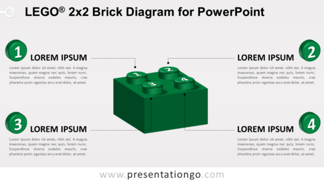 Diagrama de Ladrillos Lego de 2x2 Gratis Para PowerPoint