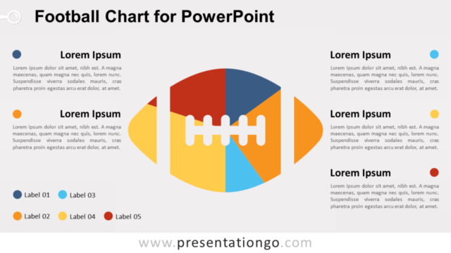 Gráfico Circular (Pie) de Fútbol Americano Gratis Para PowerPoint