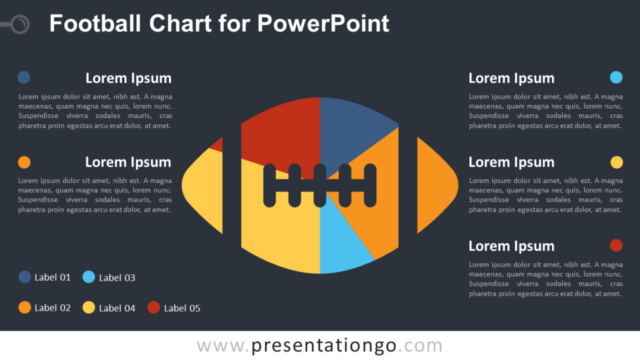 Gráfico Circular (Pie) de Fútbol Americano Gratis Para PowerPoint