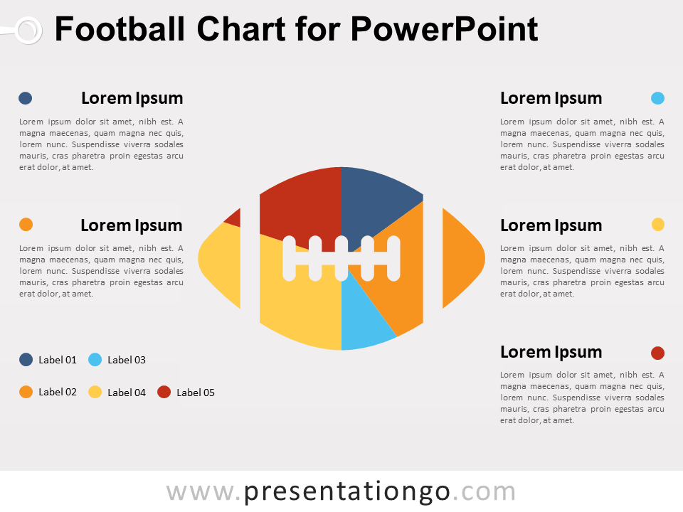 Gráfico Circular (Pie) de Fútbol Americano Gratis Para PowerPoint