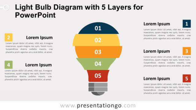 Diagrama de Bombilla Con 5 Capas Gratis Para PowerPoint