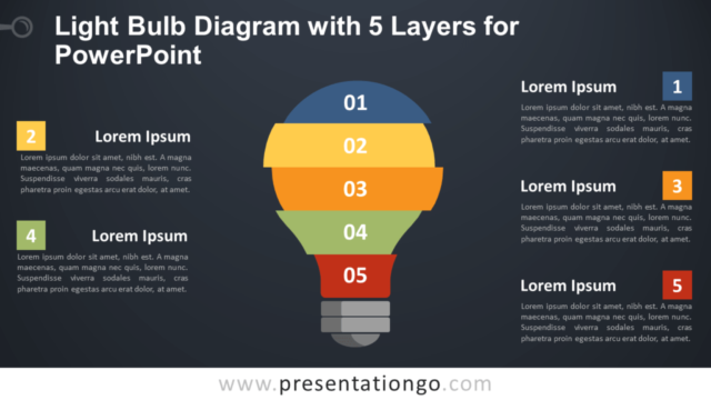 Diagrama de Bombilla Con 5 Capas Gratis Para PowerPoint