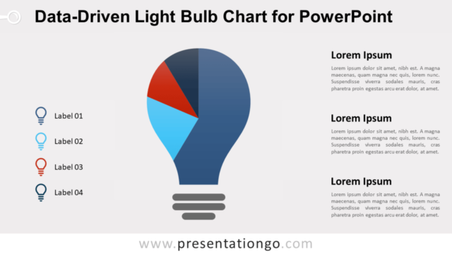 Gráfico de Bombilla Gratis Para PowerPoint