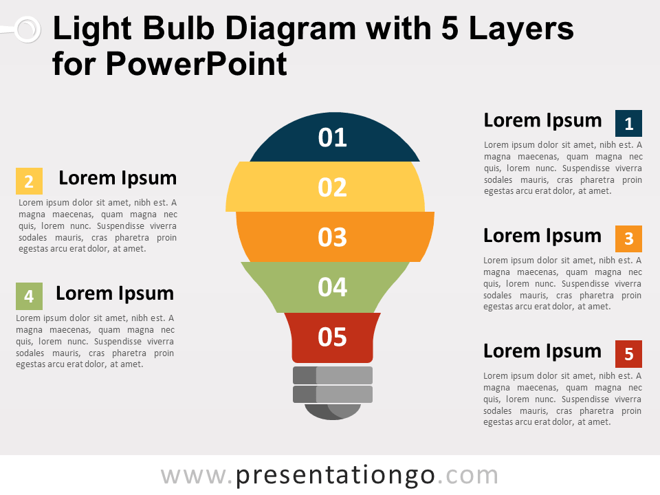 Diagrama de Bombilla Con 5 Capas Gratis Para PowerPoint