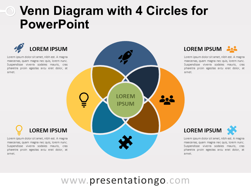 Diagrama de Venn Con 4 Círculos Gratis Para PowerPoint