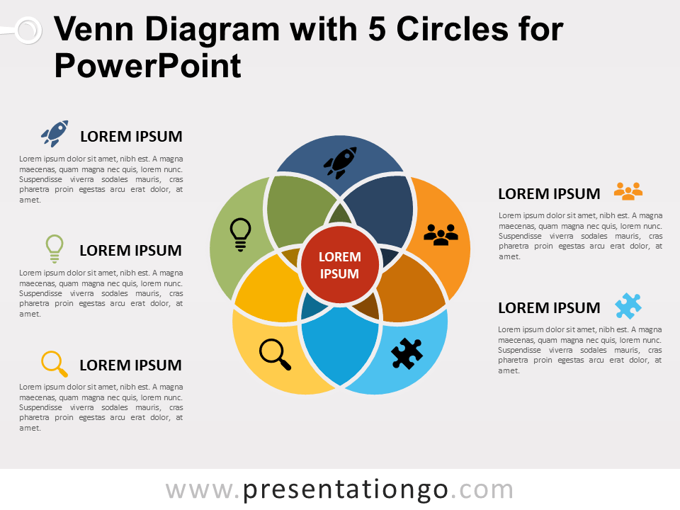 Diagrama de Venn Con 5 Círculos Gratis Para PowerPoint