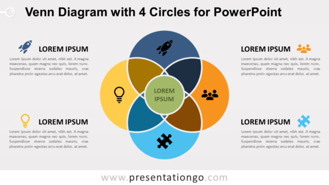 Diagrama de Venn Con 4 Círculos Gratis Para PowerPoint