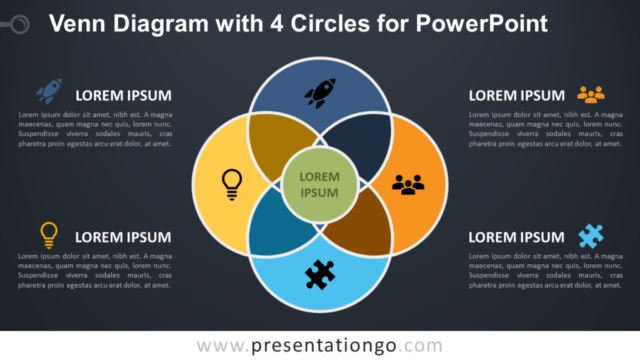 Diagrama de Venn Con 4 Círculos Gratis Para PowerPoint