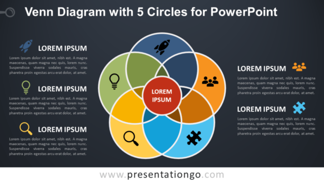 Diagrama de Venn Con 5 Círculos Gratis Para PowerPoint
