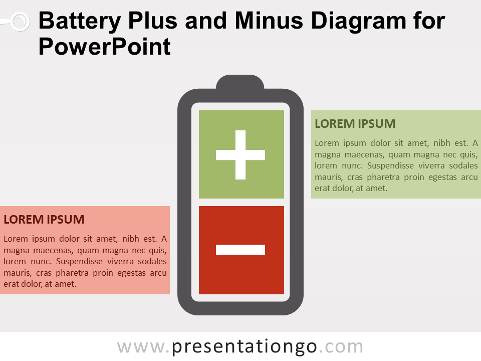Diagrama Gratis de Batería Positiva Y Negativa Para PowerPoint
