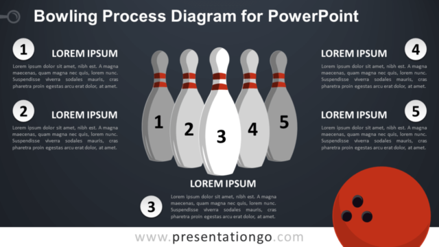 Diagrama de Proceso de Bolos Gratis Para PowerPoint
