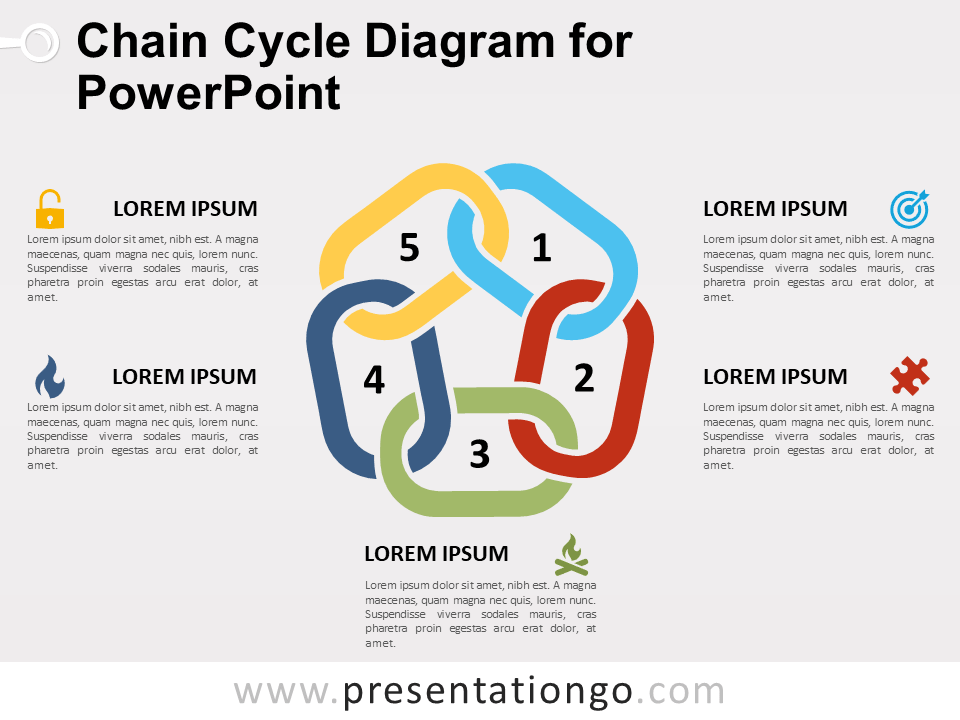 Diagrama Gratis de Ciclo de Cadena Para PowerPoint