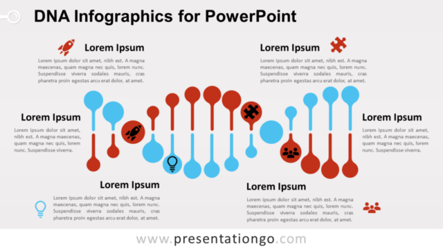 Infografías Gratis de ADN Para PowerPoint