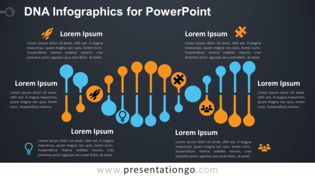 Infografías Gratis de ADN Para PowerPoint