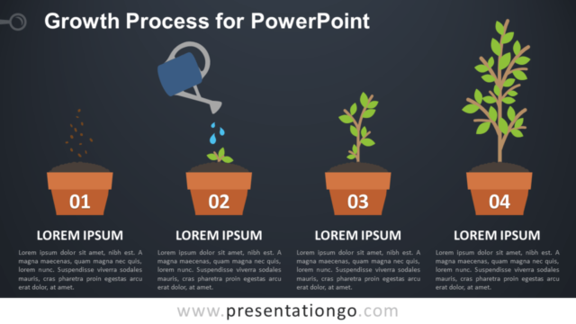 Proceso de Crecimiento Gratis Para PowerPoint
