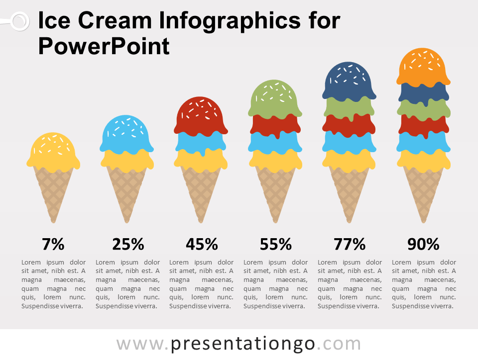 Infografía Gratis de Helados Para PowerPoint