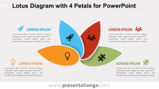 Diagrama Gratis de Lotus Con 4 Pétalos Para PowerPoint