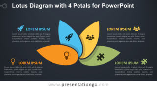 Diagrama Gratis de Lotus Con 4 Pétalos Para PowerPoint