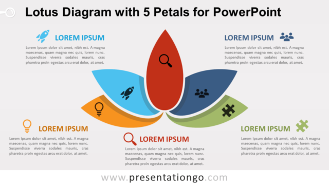 Diagrama Gratis de Lotus Con 5 Pétalos Para PowerPoint