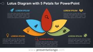 Diagrama Gratis de Lotus Con 5 Pétalos Para PowerPoint